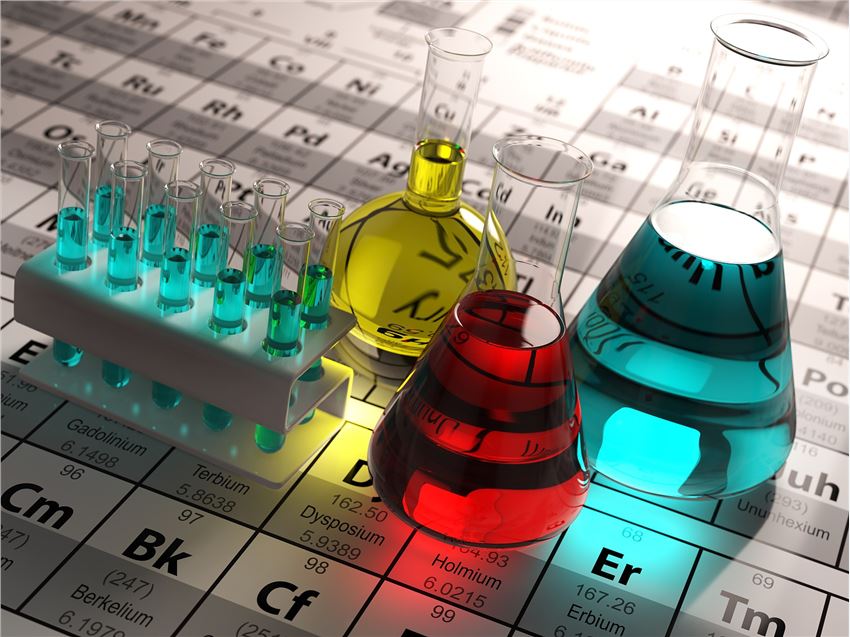 Analytical Testing Laboratory