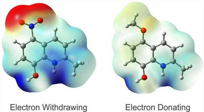 Differential mobility spectroscopy can be used to probe slightly solvated forms of molecules, providing insight into their bulk physicochemical properties, including passive cell permeability.